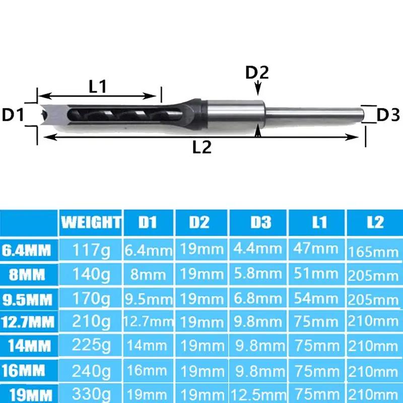 TimberCut™ | Square Chisel Bits