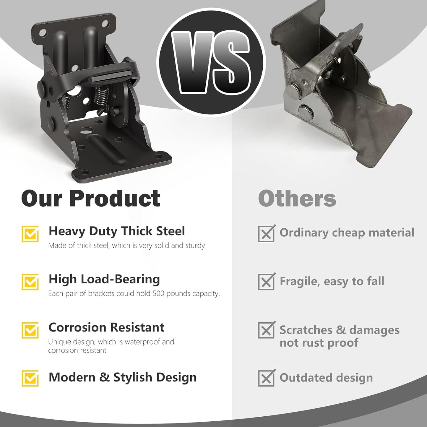 50% TEMPORARY DISCOUNT | LockNFold™ | The solution to maximize limited space!