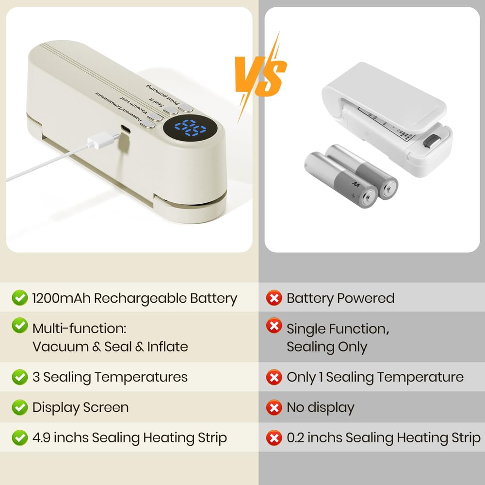 3-in-1 cordless mini vacuum sealer – keep food fresh & more