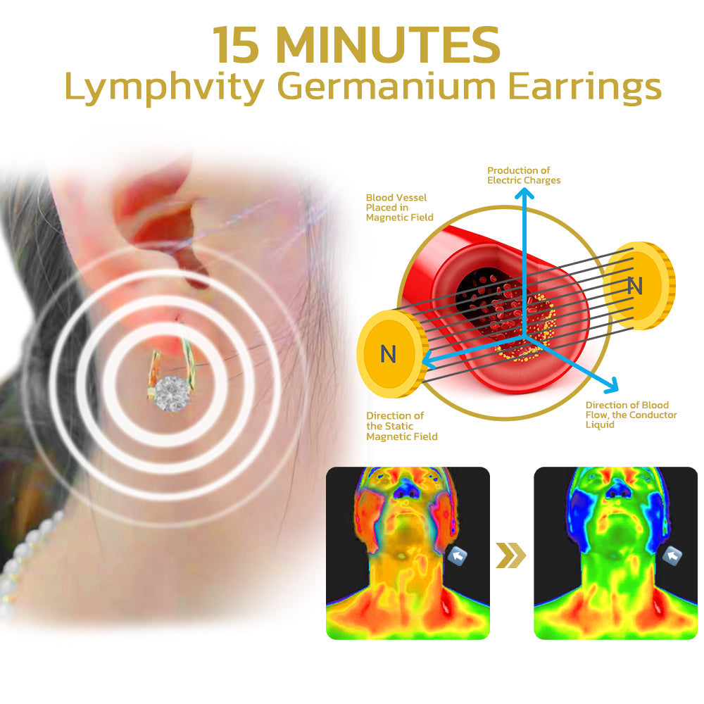 1+1 FREE | Luxe™ Pain Relieving Earrings!