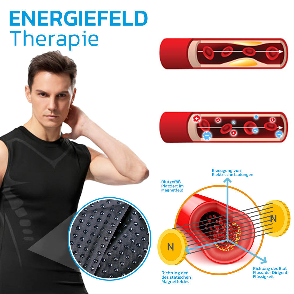 GFOUK™ MENIONIC Tourmaline Posture Corrector Vest