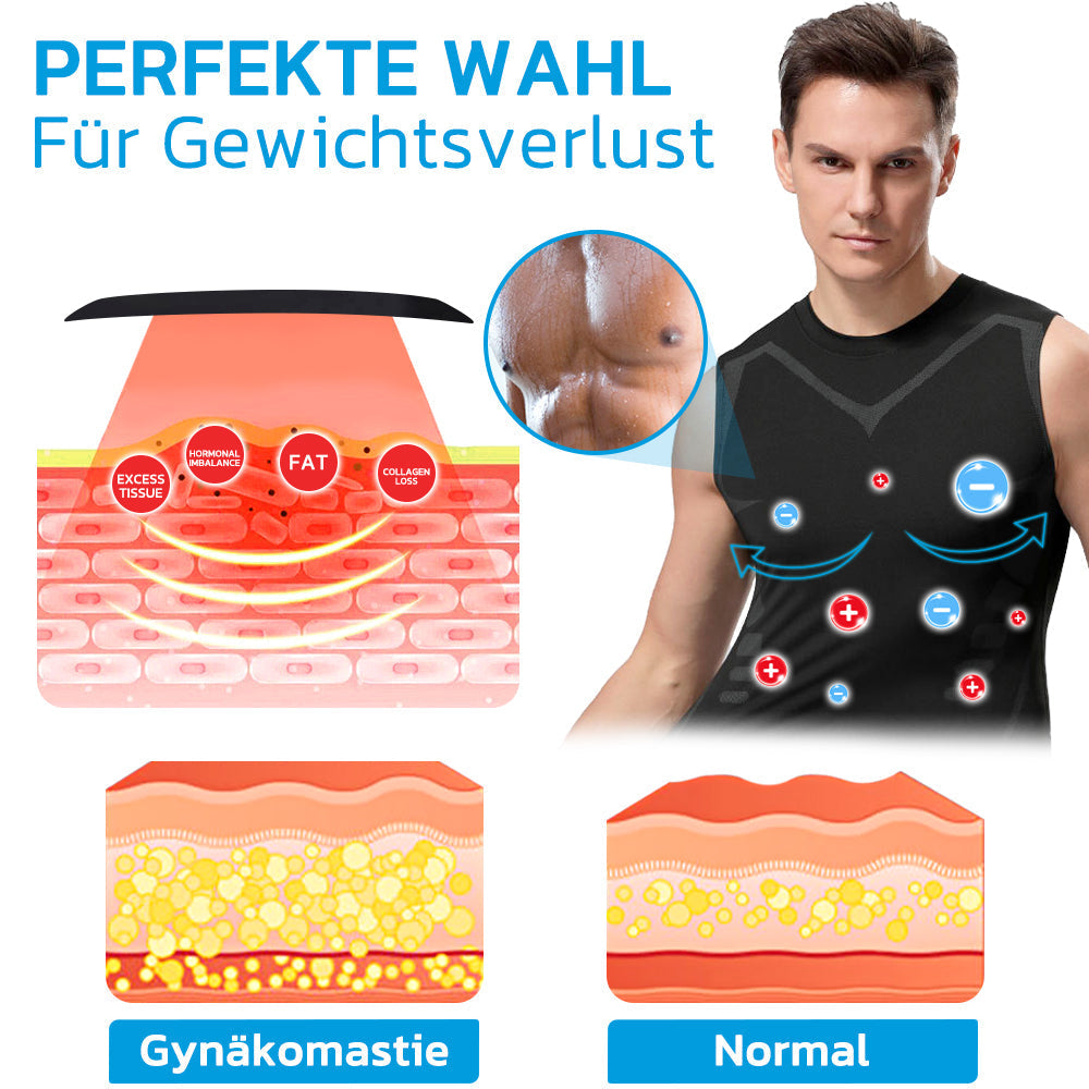 GFOUK™ MENIONIC Tourmaline Posture Corrector Vest