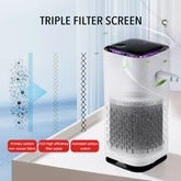 Purrify™- Pet Air Purifier