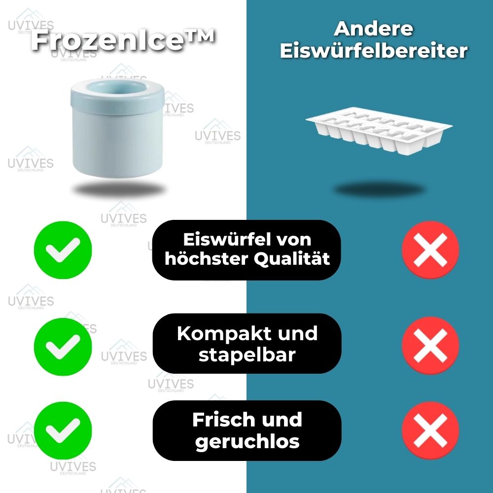 1+1 FREE | FrozenIce™ - Portable Silicone Ice Cube Maker with Lid