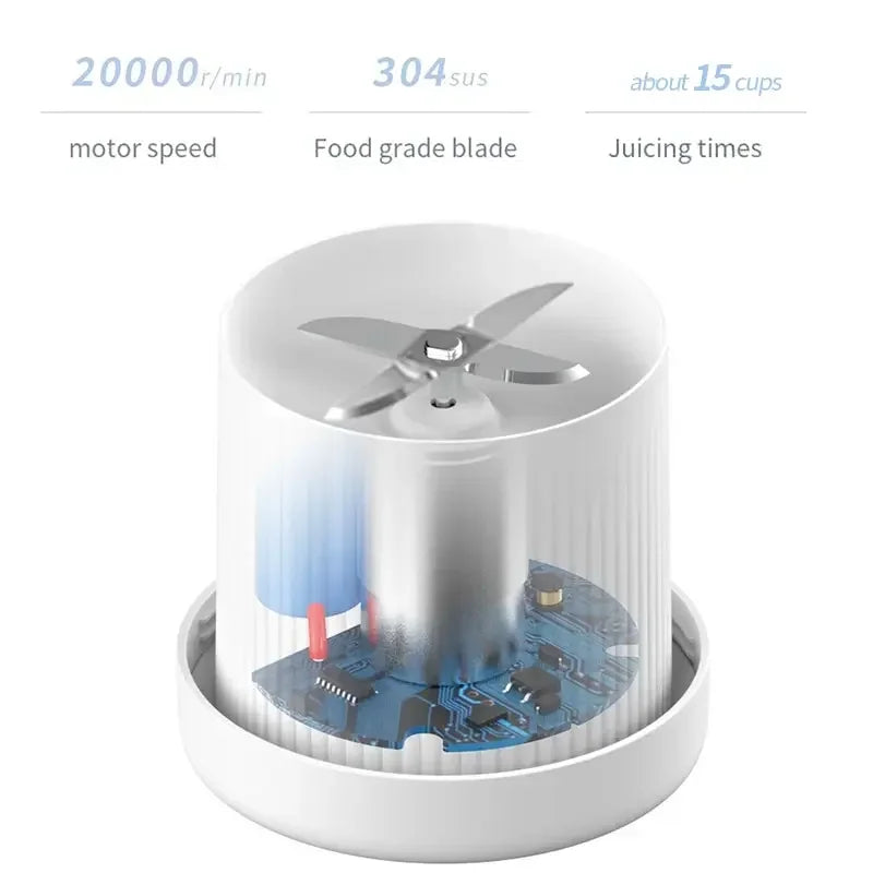 JuicyGo™ – Prepare fresh smoothies anywhere in no time