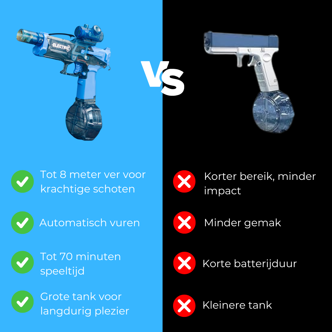 Last Day 50% Discount!🔥I AquaShock™ - Electric Water Blaster