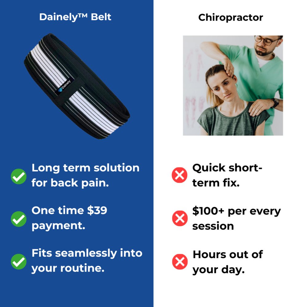 Velvo™ FlexBelt 2.0