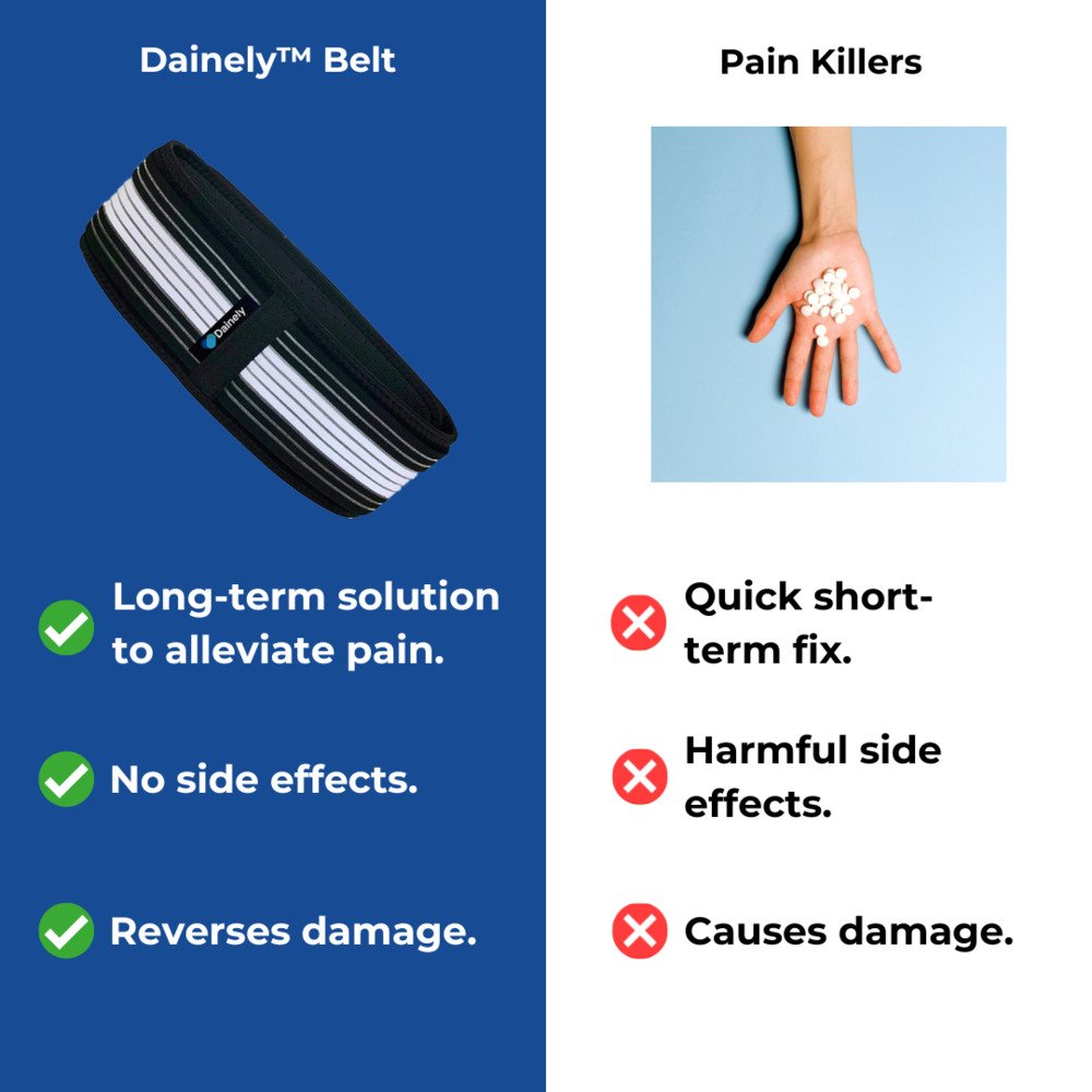 Velvo™ FlexBelt 2.0
