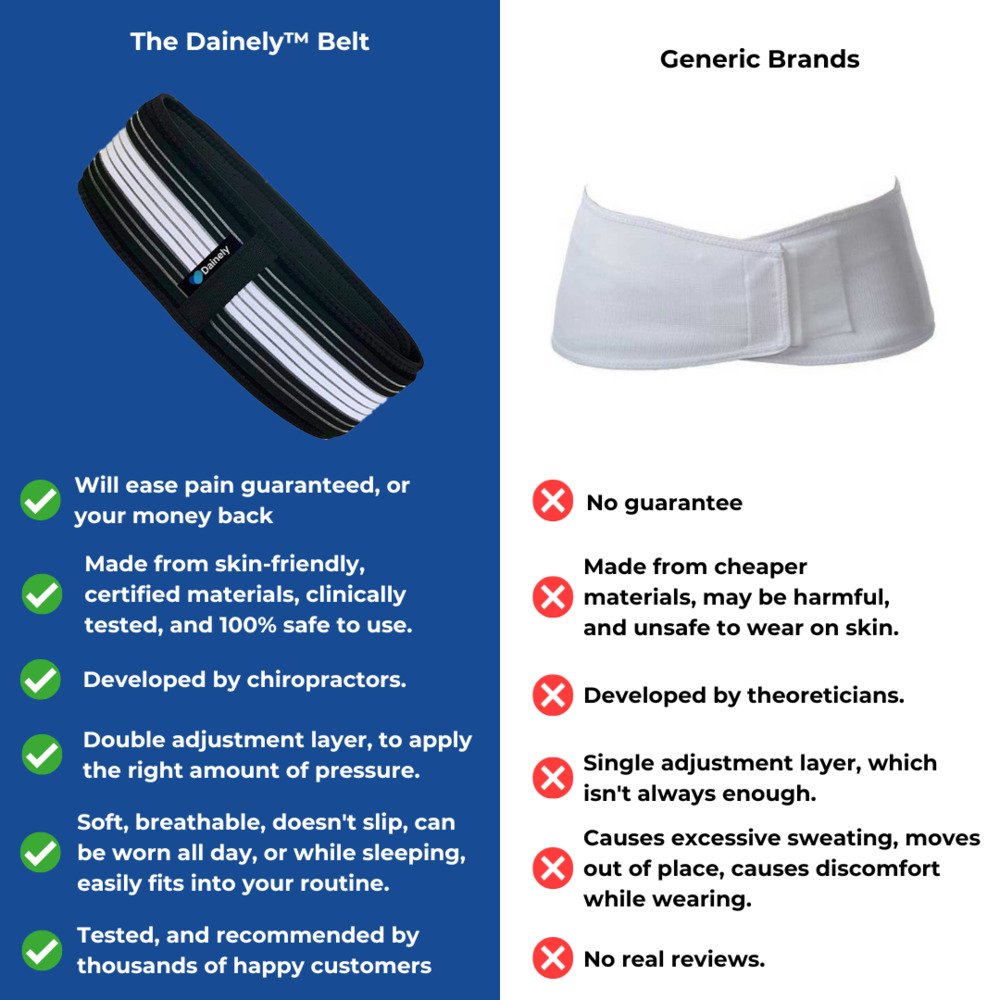 Velvo™ FlexBelt 2.0