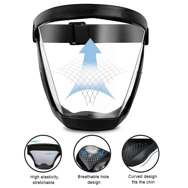 Full-face visor – Safety and comfort
