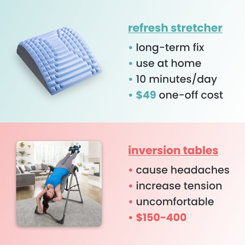 SpineEase™ | back stretcher