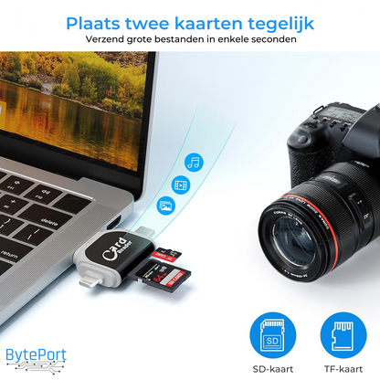 BytePort 4-in-1 SD card reader - USB-C & USB 3.0