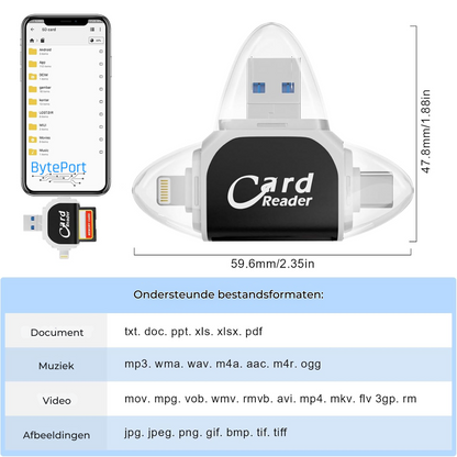 BytePort 4-in-1 SD card reader - USB-C & USB 3.0
