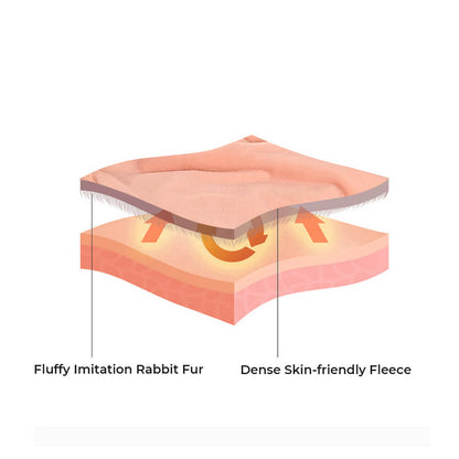 Contemporary Faux Rabbit Fur Throw Blanket With Bubble Texture