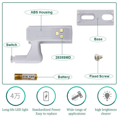 Light Up Your Cabinets Automatically with Ease