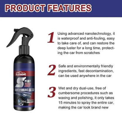 1+1 FREE | ShineArmor™ | 3-in-1 Car Coating Spray