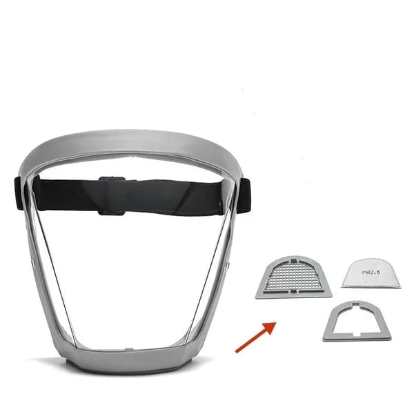 Full-face visor – Safety and comfort