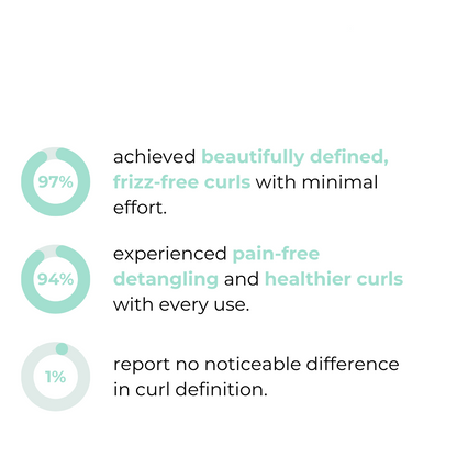 Hairbrush for defined curls without frizz