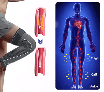 Self-heating knee brace: rapid pain relief