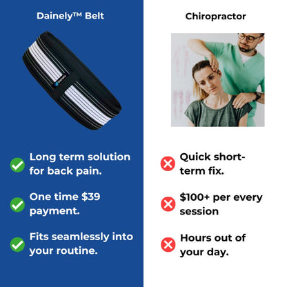 Velvo™ FlexBelt 2.0