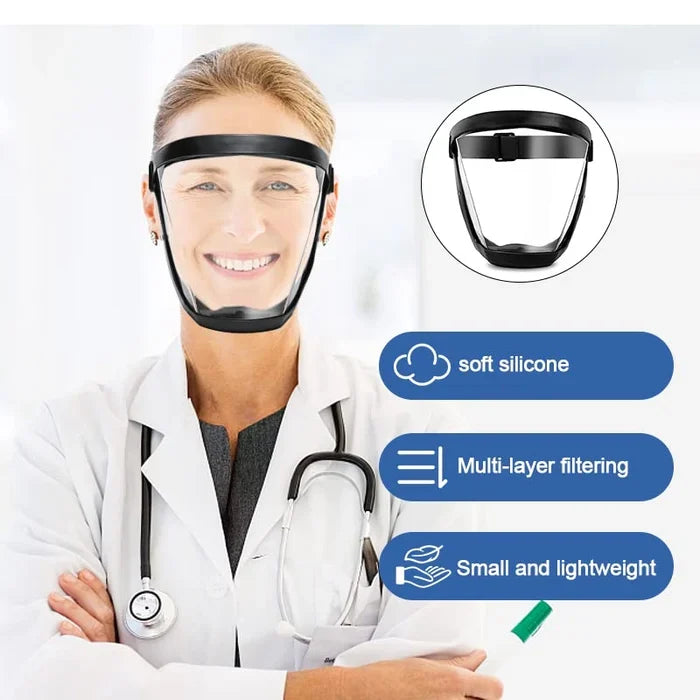 Full-face visor – Safety and comfort