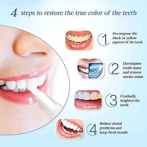 PearlGlow™ | Powerful Teeth Whitener