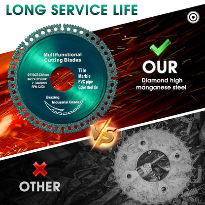 RAYSDEX SliceForce™ | Angle Grinder Disc - Cut Everything like butter