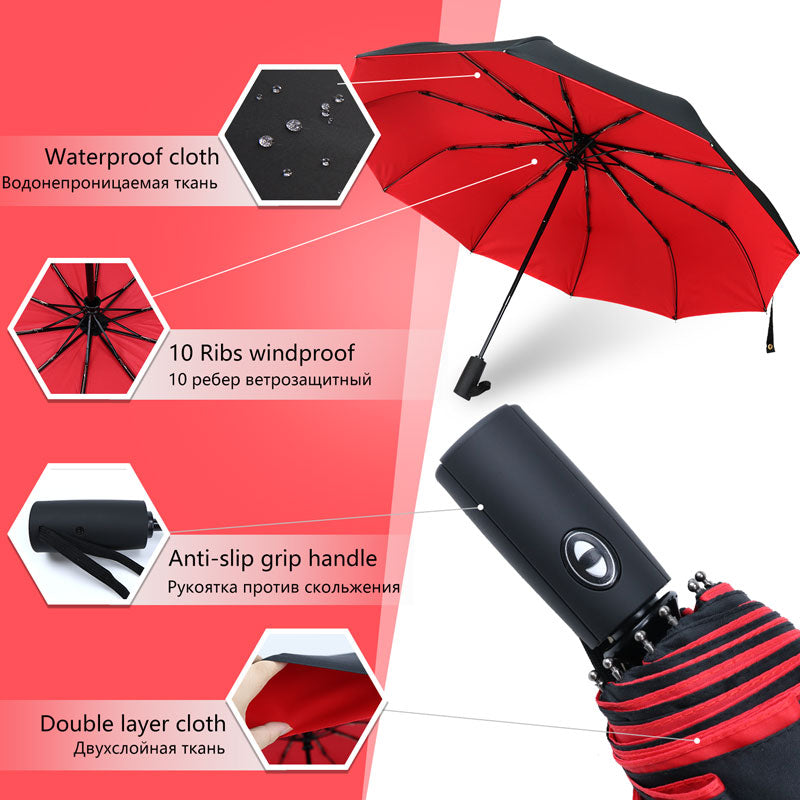 Storm-Proof Folding Umbrella – Durable Wind-Resistant Design