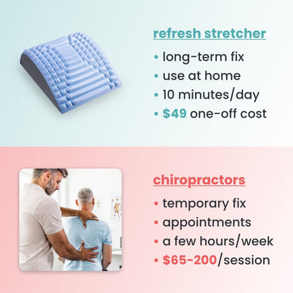 SpineEase™ | back stretcher